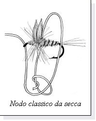 Casella di testo: Nodo classico da secca